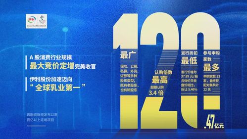 伊利120億定增落地，高瓴與高盛為何持續(xù)看好其投資價(jià)值？