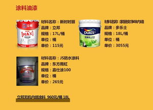 銘筑集采一周歲 建材銷量風(fēng)云榜出爐 這些材料最受項(xiàng)目方歡迎