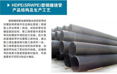 雙平壁排水管生產(chǎn)與銷(xiāo)售 – 產(chǎn)品展示 - 